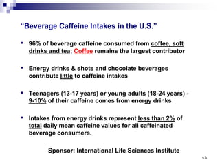 “Beverage Caffeine Intakes in the U.S.” 
• 
96% of beverage caffeine consumed from coffee, soft drinks and tea; Coffeeremains the largest contributor 
• 
Energy drinks & shots and chocolate beverages contribute littleto caffeine intakes 
• 
Teenagers (13-17 years) or young adults (18-24 years) - 9-10%of their caffeine comes from energy drinks 
• 
Intakes from energy drinks represent less than 2%of totaldaily mean caffeine values for all caffeinated beverage consumers. 
Sponsor: International Life Sciences Institute 
13 
 