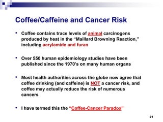 Coffee/Caffeine and Cancer Risk 
• 
Coffee contains trace levels of animalcarcinogens produced by heat in the “Maillard Browning Reaction,” including acrylamide and furan 
• 
Over 550 human epidemiology studies have been published since the 1970’s on many human organs 
• 
Most health authorities across the globe now agree that coffee drinking (and caffeine) is NOTa cancer risk, and coffee may actually reduce the risk of numerous cancers 
• 
I have termed this the “Coffee-Cancer Paradox” 
21 
 