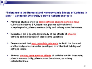 “Tolerance to the Humoral and Hemodynamic Effects of Caffeine in Man” –Vanderbilt University’s David Robertson (1981) 
• 
Previous studies showed acute caffeine given to caffeine-naïvesubjects increased BP, heart rate, plasma epinephrine & norepinephrine, plasma renin activity and urinary catecholamines 
• 
Robertson did a double-blind study of the effects of chroniccaffeine administration on these same variables 
• 
Demonstrated that near complete tolerancefor both the humoral and hemodynamic variables developed over the first 1-4 days of caffeine intake 
• 
Showed no long term adverse effectsof caffeine on BP, heart rate, plasma renin activity, plasma catecholamines, or urinary catecholamines. 51 
 