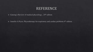 Cough reflex and sputum examination