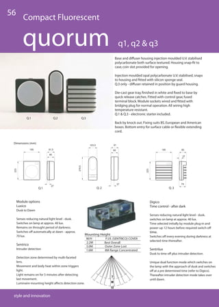 Coughtrie Lighting Catalogue 2013 | PDF