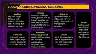 cough types boericke repertory.pptx