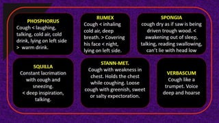 cough types boericke repertory.pptx