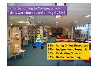 Prior to coming to College, which 
skills were introduced during GCSEs?




                        89%   Using Online Resources
                        67%   Independent Research
                        56%   Evaluating Sources
                        33%   Reflective Writing
 
