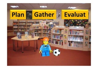 Plan   Gather   Evaluat
                   e
 
