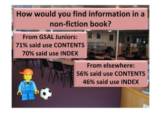 How would you find information in a 
       non‐fiction book?
  From GSAL Juniors:
71% said use CONTENTS
  70% said use INDEX
                     From elsewhere:
                  56% said use CONTENTS
                    46% said use INDEX
 