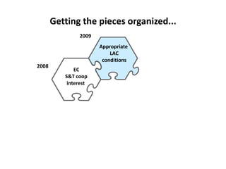Could ciat  be(come)  the latin-american convening centre on the knowledge based bio-economy?