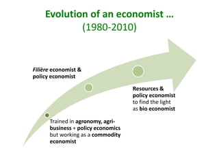 Could ciat  be(come)  the latin-american convening centre on the knowledge based bio-economy?