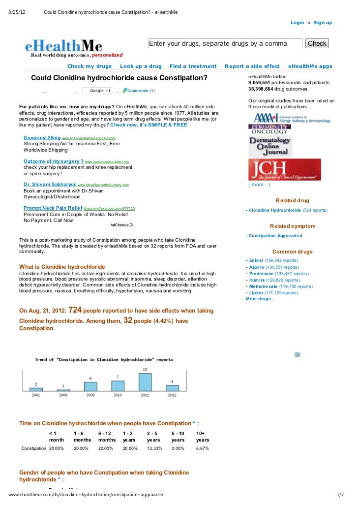 Clindamycin and dogs zpack