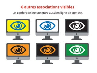 6 autres associations visibles
Le confort de lecture entre aussi en ligne de compte.
 
