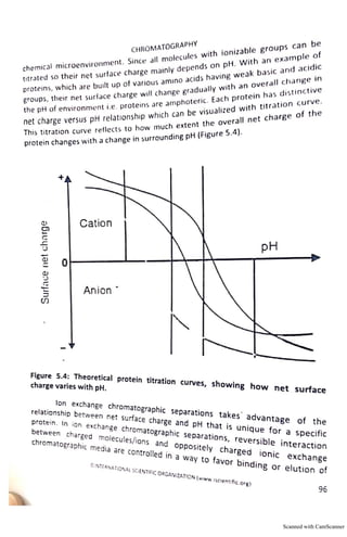 Scanned with CamScanner
 