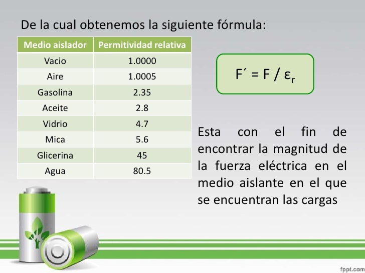Coulomb