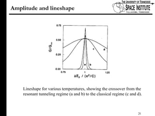 Coulomb Blockade Oscillations | PPT