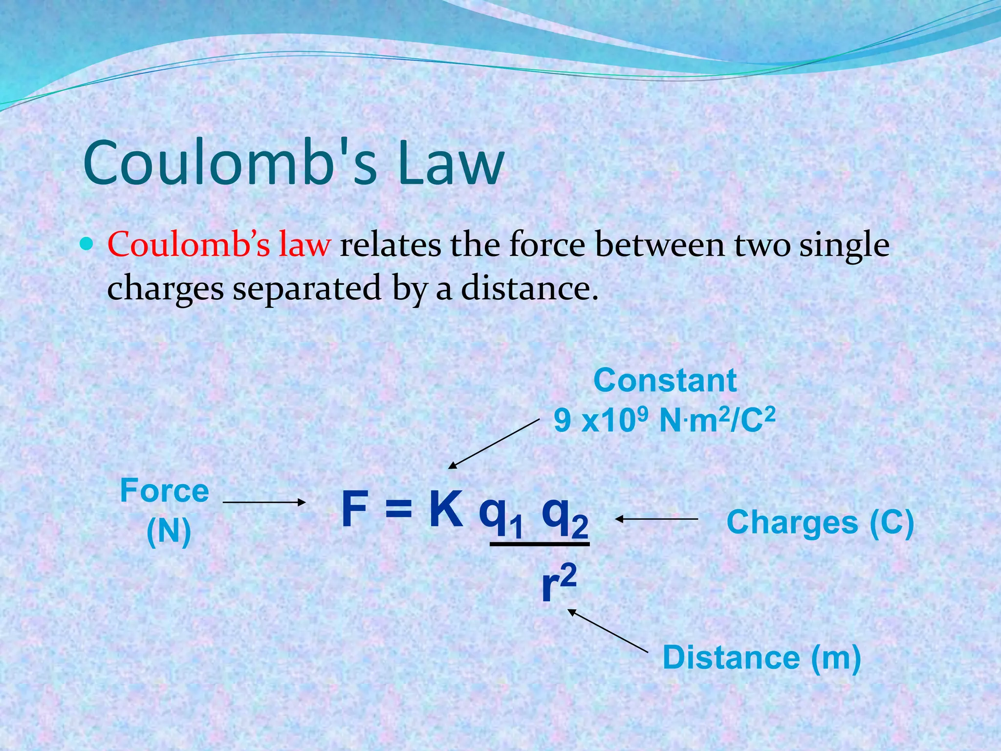 coulombs-law.ppt