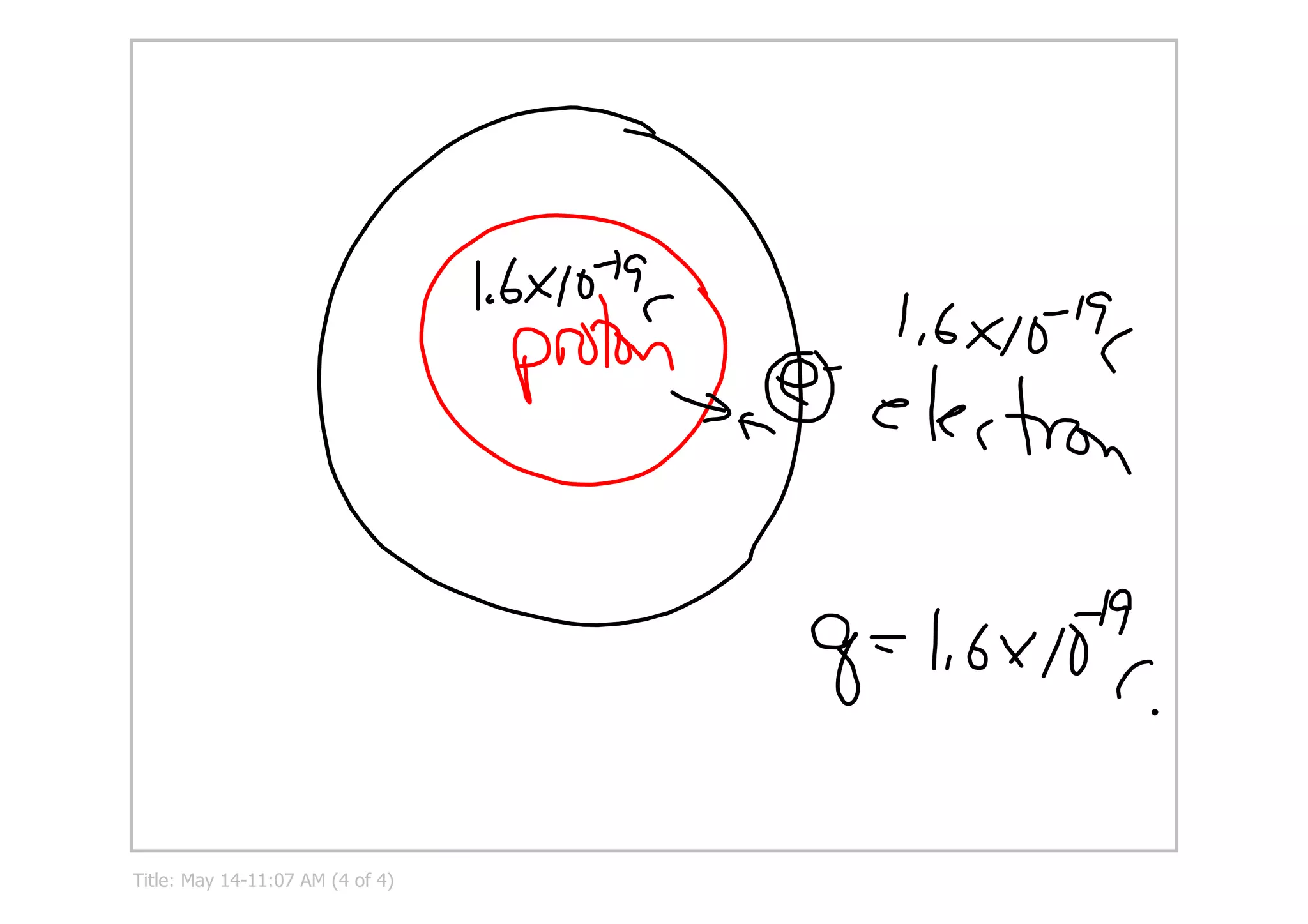 Coulomb's Law Problems | PDF