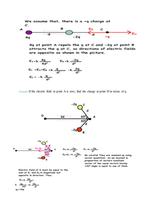 Example:If the electric field at point A is zero, find the charge at point D in terms of q.
 