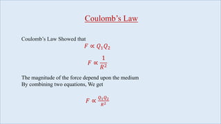 Coulomb's Law.pptx...point charge presentation | PPTX