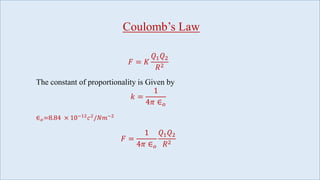 Coulomb's Law.pptx...point charge presentation | PPTX