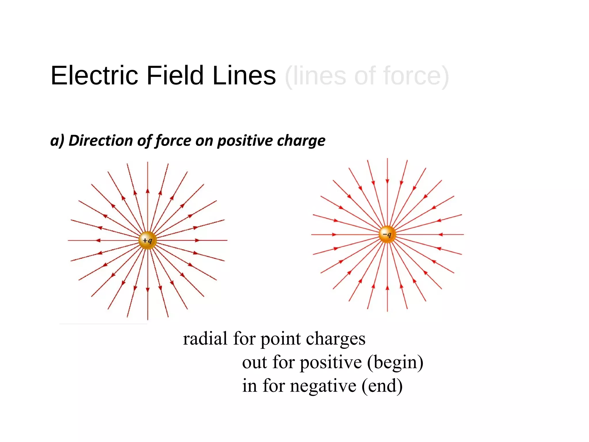 Electric Field Lines (lines of force)
a) Direction of force on positive charge
radial for point charges
out for positive (begin)
in for negative (end)
 