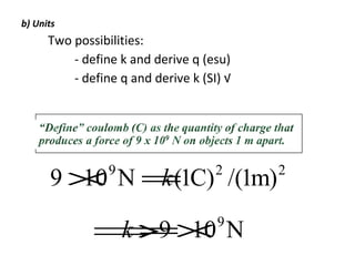 b) Units
Two possibilities:
- define k and derive q (esu)
- define q and derive k (SI) √
9 ×109
N =k(1C)2
/(1m)2
⇒k =9 ×109
N
 