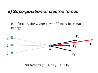 d) Superposition of electric forces
Net force is the vector sum of forces from each
charge
q1
q2
q3
q
F3
F2
F1
Net force on q: F = F1 + F2 + F3
F
 