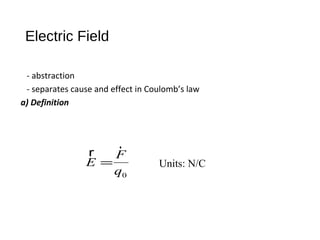 Electric Field
- abstraction
- separates cause and effect in Coulomb’s law
a) Definition
r
E =
r
F
q0
Units: N/C
 