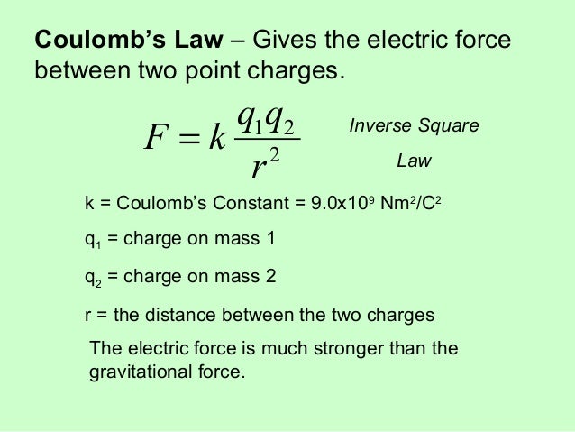 Coulombs Law lec-4-volume-charge-density-electric-field-due-to-continuous-charge
