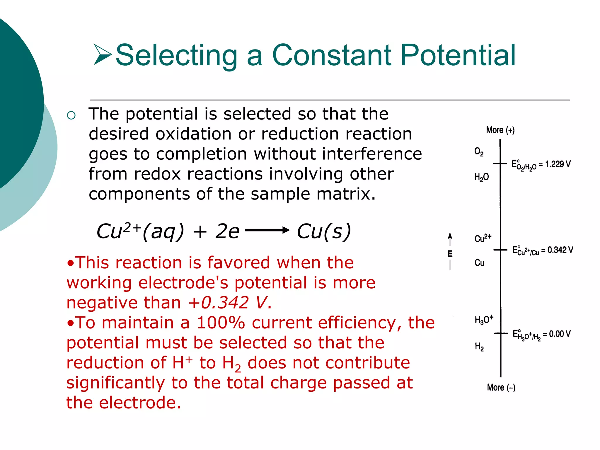 Selecting a Constant Potential
 The potential is selected so that the
desired oxidation or reduction reaction
goes to completion without interference
from redox reactions involving other
components of the sample matrix.
•This reaction is favored when the
working electrode's potential is more
negative than +0.342 V.
•To maintain a 100% current efficiency, the
potential must be selected so that the
reduction of H+ to H2 does not contribute
significantly to the total charge passed at
the electrode.
Cu2+(aq) + 2e Cu(s)
 