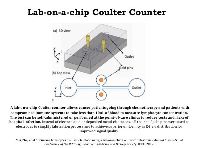 coulter counter coulter counter