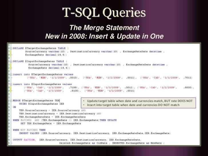 Lezlee Coulter SQl Server Portfolio