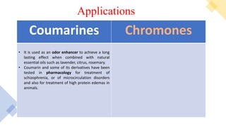 Applications:
• A rhodanine-based chemosensor RDV proved to be a practical sensor to
water sample analysis and cell imaging.
• Antiviral, anticancer, antimicrobial, and drug discovery.
• In drug discovery, rhodanines are special heterocyclic structure. Their derivatives
possess strong anti-bacterial activity and some of them have shown potent activity
against multidrug-resistant pathogens, both under in vitro and in vivo conditions. To
treat multi-drug resistant pathogens, the development of novel potent drugs, with
superior anti-bacterial efficacy, is most important. One of the promising paths is the
design and development of new rhodanine.
Occurance
:
Applications
Chromones
Coumarines
• It is used as an odor enhancer to achieve a long
lasting effect when combined with natural
essential oils such as lavender, citrus, rosemary.
• Coumarin and some of its derivatives have been
tested in pharmacology for treatment of
schizophrenia, or of microcirculation disorders
and also for treatment of high protein edemas in
animals.
 