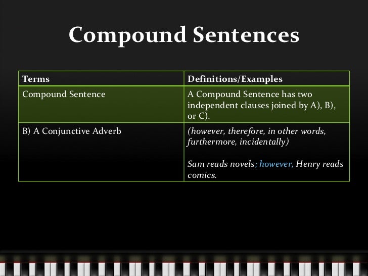 Coumpound sentences