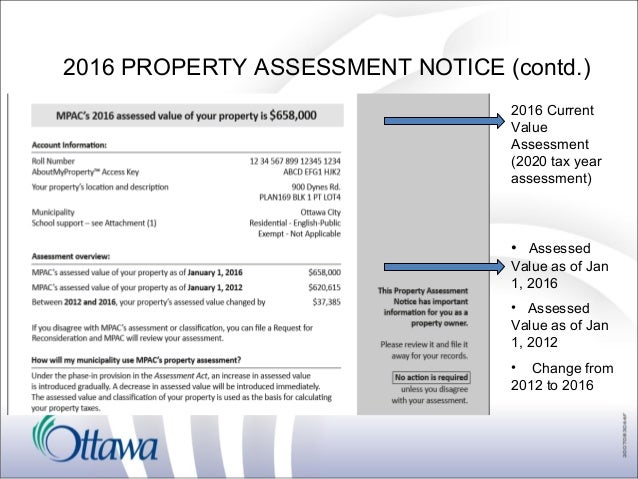 How Properties Are Assessed For Tax Purposes How Properties Are Assessed For Tax Purposes