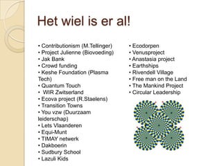 Het wiel is er al!
• Contributionism (M.Tellinger)   • Ecodorpen
• Project Julienne (Biovoeding)   • Venusproject
• Jak Bank                        • Anastasia project
• Crowd funding                   • Earthships
• Keshe Foundation (Plasma        • Rivendell Village
Tech)                             • Free man on the Land
• Quantum Touch                   • The Mankind Project
• WIR Zwitserland                 • Circular Leadership
• Ecova project (R.Staelens)
• Transition Towns
• You vzw (Duurzaam
leiderschap)
• Lets Vlaanderen
• Equi-Munt
• TIMAY netwerk
• Dakboerin
• Sudbury School
• Lazuli Kids
 