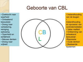 Geboorte van CBL
• Zoektocht naar                  • Instandhouding
waarheid                          van de leugen
• Ontwakend                       •
bewustzijn                        Instandhouding
• Drang naar                      en opvoeren van
verbetering,                      controlemiddelen
reiniging,                        • Valse realiteit
oplossing
• Openheid en          CB         • Ontkenning van
                                  ontwakend
eerlijkheid                       bewustzijn
• Nieuwe denken
• Drang naar
                       L          •Repressie
                                  • Oude denken
vrijheid                          • Bestaande
                                  Systemen
 
