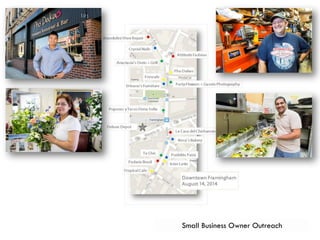 Small Business Owner Outreach
 