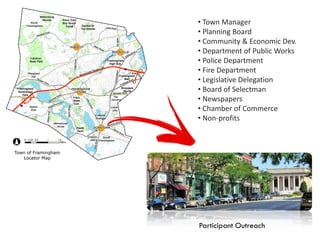 Participant Outreach
• Town Manager
• Planning Board
• Community & Economic Dev.
• Department of Public Works
• Police Department
• Fire Department
• Legislative Delegation
• Board of Selectman
• Newspapers
• Chamber of Commerce
• Non-profits
 