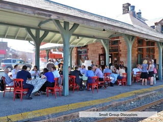 Small Group Discussions
 