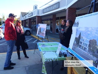 What does the
community think?
 