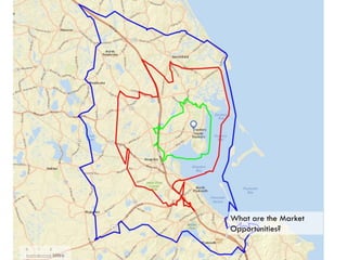 What are the Market
Opportunities?
 