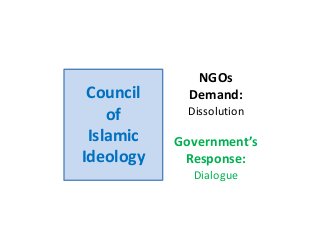 Council
of
Islamic
Ideology
NGOs
Demand:
Dissolution
Government’s
Response:
Dialogue
 