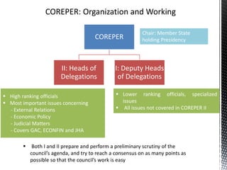 Council of the european union | PPTX