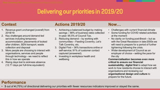 Deliveringourprioritiesin2019/20
Context Actions 2019/20 Now…
1. Revenue grant unchanged (overall) from
2018/19
2. Key challenges around demand-led
services including temporary
accommodation, placements of looked
after children, SEN transport, waste
collection and disposal
3. More people are choosing to interact with
organisations, services and people
through technology - we need to reflect
this in how we operate
4. Rising days lost to sickness absence
(12.71 days per full-time equivalent)
1. Achieving a balanced budget by making
savings – 98% of business rates collected
in-year; 95.5% of Council Tax.
2. Reducing demand – by working with
communities – Feeding Coventry, Let’s
Talk Coventry, etc.
3. Digital First – 36% transactions online or
self-service; 91% of customer contact
captured (answered).
4. Investing in workplace health and
wellbeing
• Challenges with current financial climate
• Some funding for COVID related activities
at the moment
• No clarity on funding post-Brexit – but as
with the Great Recession in late-2000s we
will need to prepare for a period of further
tightening following the crisis.
• Wider development of Council as an
employer of choice – setting the pace for
the city
Commercialisation becomes even more
critical to ensure our financial
sustainability; digital first to adapt how we
work to how residents choose to interact with
organisations and reviewing our
organisational design and culture to
prepare for the future.
Performance
• 3 out of 4 (75%) of directional delivering our priorities with fewer resources indicators improved or stayed the same.
Deliveringourprioritiesin2019/20
Context Actions 2019/20 Now…
1. Revenue grant unchanged (overall) from
2018/19
2. Key challenges around demand-led
services including temporary
accommodation, placements of looked
after children, SEN transport, waste
collection and disposal
3. More people are choosing to interact with
organisations, services and people
through technology - we need to reflect
this in how we operate
4. Rising days lost to sickness absence
(12.71 days per full-time equivalent)
1. Achieving a balanced budget by making
savings – 98% of business rates collected
in-year; 95.5% of Council Tax.
2. Reducing demand – by working with
communities – Feeding Coventry, Let’s
Talk Coventry, etc.
3. Digital First – 36% transactions online or
self-service; 91% of customer contact
captured (answered).
4. Investing in workplace health and
wellbeing
• Challenges with current financial climate
• Some funding for COVID related activities
at the moment
• No clarity on funding post-Brexit – but as
with the Great Recession in late-2000s we
will need to prepare for a period of further
tightening following the crisis.
• Wider development of Council as an
employer of choice – setting the pace for
the city
Commercialisation becomes even more
critical to ensure our financial
sustainability; digital first to adapt how we
work to how residents choose to interact with
organisations and reviewing our
organisational design and culture to
prepare for the future.
Performance
• 3 out of 4 (75%) of directional delivering our priorities with fewer resources indicators improved or stayed the same.
 
