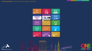 Questionsandcomments
 