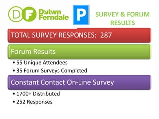 COMPREHENSIVE PLANNING