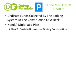 Withington Parking Lot 2007