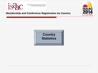 Membership and Conference Registration by Country
Country
Statistics
 