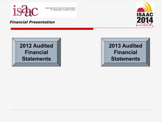 Financial Presentation
2012 Audited
Financial
Statements
2013 Audited
Financial
Statements
 