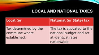 LOCAL AND NATIONAL TAXES
Local (or National (or State) tax
Tax determined by the
commune where
established.
The tax is allocated to the
national budget and set
at identical rates
nationwide.
 