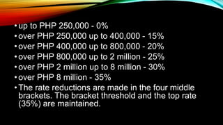 •up to PHP 250,000 - 0%
•over PHP 250,000 up to 400,000 - 15%
•over PHP 400,000 up to 800,000 - 20%
•over PHP 800,000 up to 2 million - 25%
•over PHP 2 million up to 8 million - 30%
•over PHP 8 million - 35%
•The rate reductions are made in the four middle
brackets. The bracket threshold and the top rate
(35%) are maintained.
 
